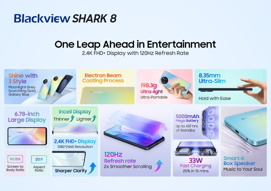 Blackview has Launched the First SHARK Series Model — Blackview SHARK 8! 64MP Camera with Top-tier Performance Backed by 6nm Helio G99